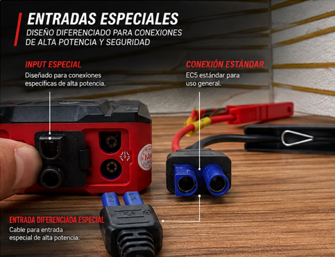 PowerBoost™– Arrancador de Batería Multifunción de Alta Potencia