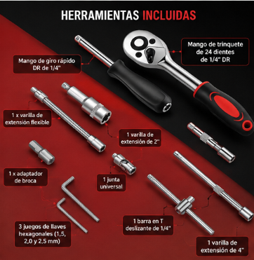 ProKit 34™ – Juego de Herramientas 1/4"