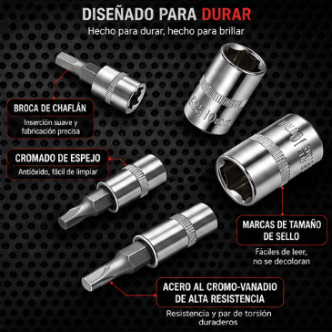 ProKit 34™ – Juego de Herramientas 1/4"