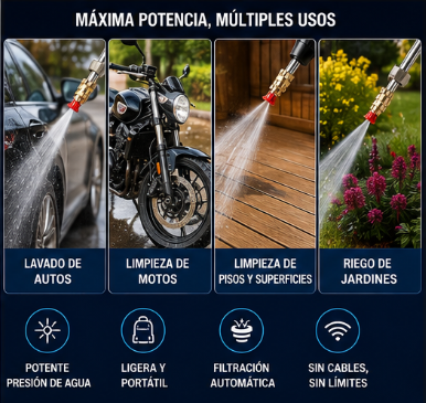PowerWash Go™ – Lavadora a Presión Portátil Inalámbrica